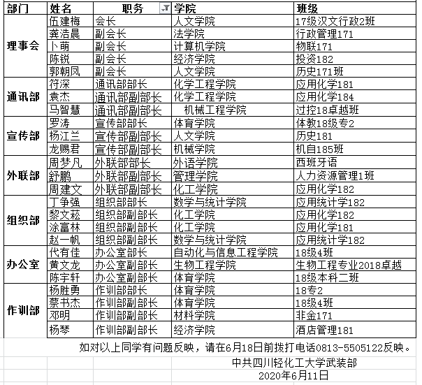 QQ图片20200611151028.png